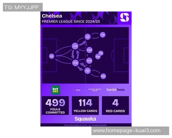 2018年利物浦与切尔西比赛比分预测分析及赛前展望