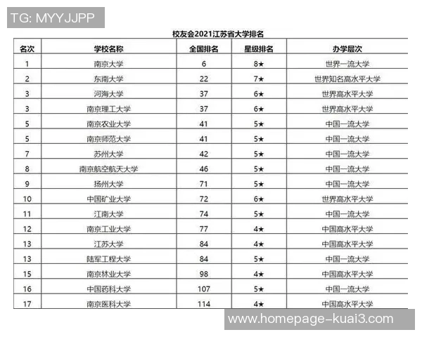 南京排球队以87分领跑联合会杯积分榜展现强劲实力 南京排球队以87分领跑联合会杯积分榜展现强劲实力