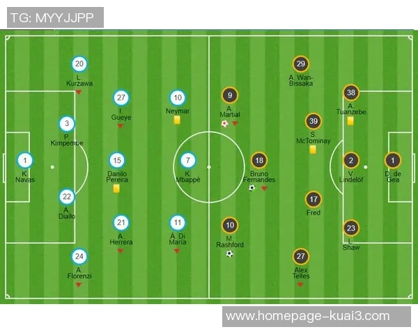 巴黎与曼联上半场精彩对决分析与战术解析 巴黎与曼联上半场精彩对决分析与战术解析